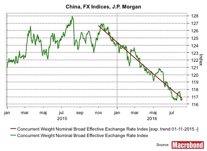 The cost of the Sino-US FX deal: Surging money market rates (in Hong ...
